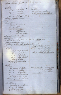 Dyer's Record Book (USA)