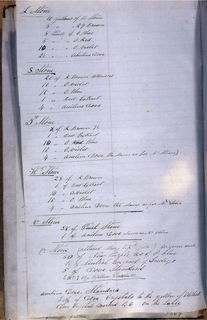 Dyer's Record Book (USA), 1862–65