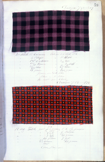 Dyer's Record Book (USA), 1862–65