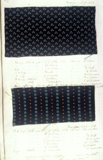 Dyer's Record Book (USA)