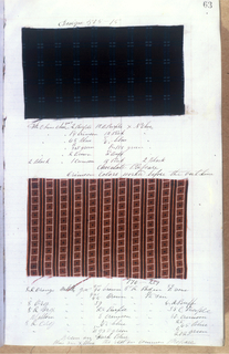 Dyer's Record Book (USA)