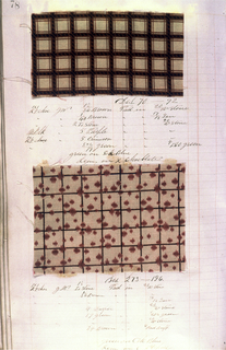Dyer's Record Book (USA), 1862–65