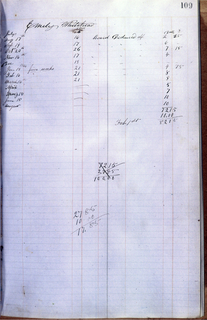 Dyer's Record Book (USA)