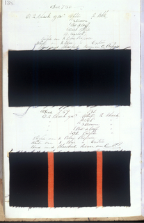 Dyer's Record Book (USA)