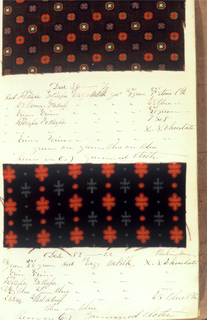 Dyer's Record Book (USA)