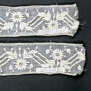 Textile (France)