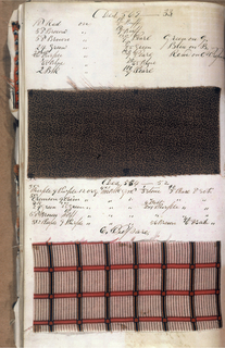 Dyer's Record Book (USA)