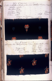 Dyer's Record Book (USA)