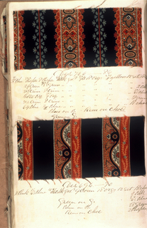 Dyer's Record Book (USA)