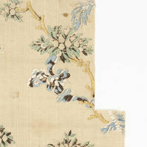 Textile, 1750–1800
