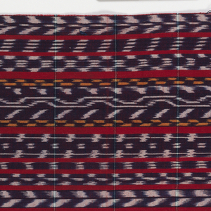 Textile (Guatemala), 20th century